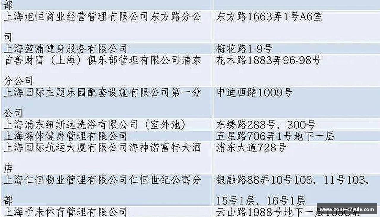 超越极限，拥抱挑战